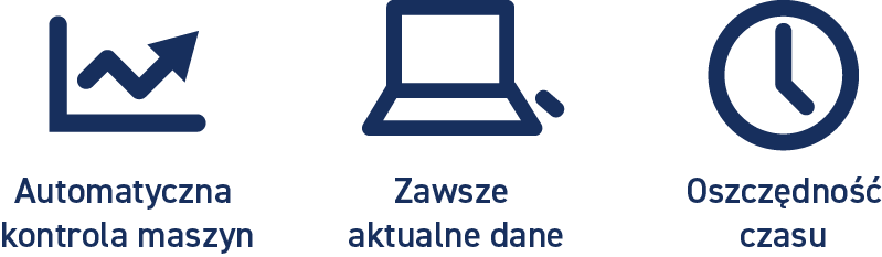 Zdalny monitoring maszyn